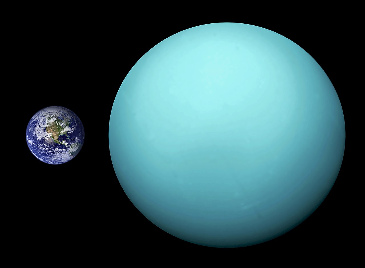Confronto delle dimensioni di Urano e della Terra