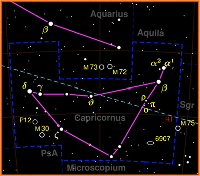 Costellazione zodiacale attraversa la quale il Sole passa dalla fine di gennaio a metà febbraio. Anticamente il Sole si trovava nel Capricorno al solstizio d'inverno