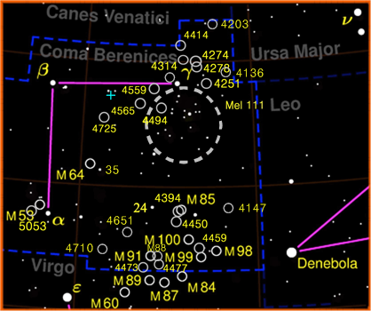 Debole costellazione del cielo settentrionale le cui stelle sono tutte inferiori alla mag. 4 ma particolarmente ricca di oggetti del profondo cielo.
