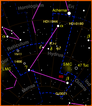 Piccola ed insignificante costellazione dell'emisfero sud celeste nella quale le stelle principali raggiungono appena mag. 3.