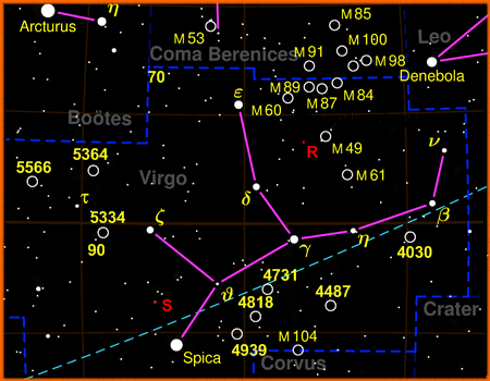 Grande costellazione zodiacale nella quale il Sole si trova dalla fine di settembre alla fine di ottobre. Il Sole è nella Vergine al momento dell'equinozio autunnale