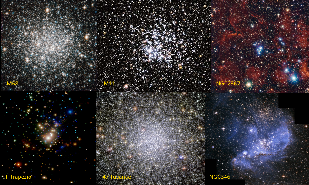 Gli ammassi stellari sono insiemi di stelle legate gravitazionalmente tra di loro; hanno approssimativamente uguali età e composizione iniziale, avendo tratto origine dalla contrazione di una medesima nube di gas e polvere.